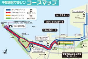 41回千葉県民マラソンコース