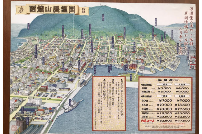 函館の人力車えびす屋の料金表と地図
