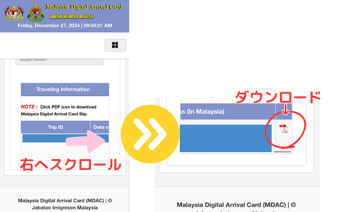 マレーシアMDAC