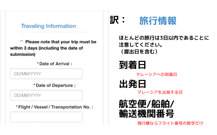 マレーシアMDAC