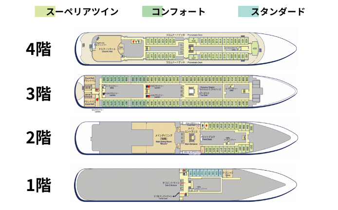 にっぽん丸の1〜4階のマップ