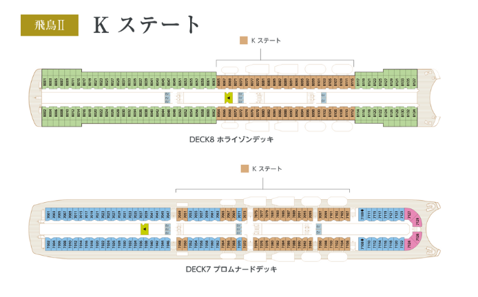 飛鳥2Kステート配置