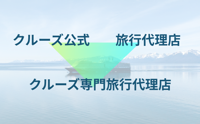 クルーズ予約先イメージ写真