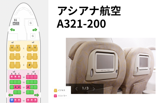 アシアナ航空A321-200の座席表