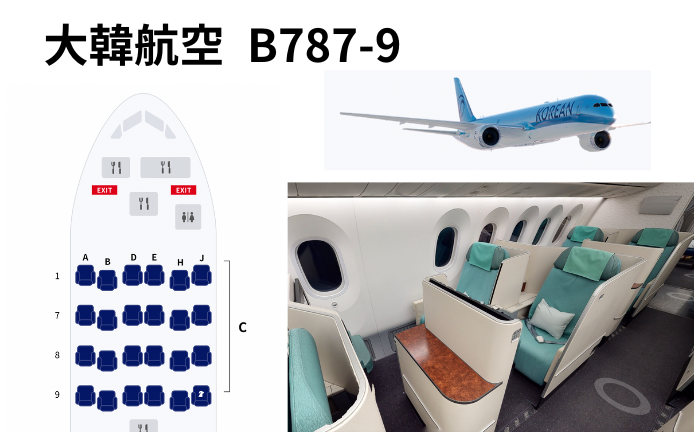 大韓航空B787-9のビジネスクラス