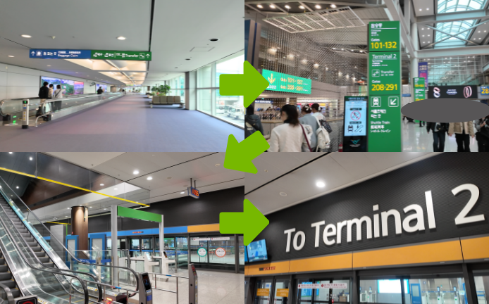仁川国際空港のターミナル間移動