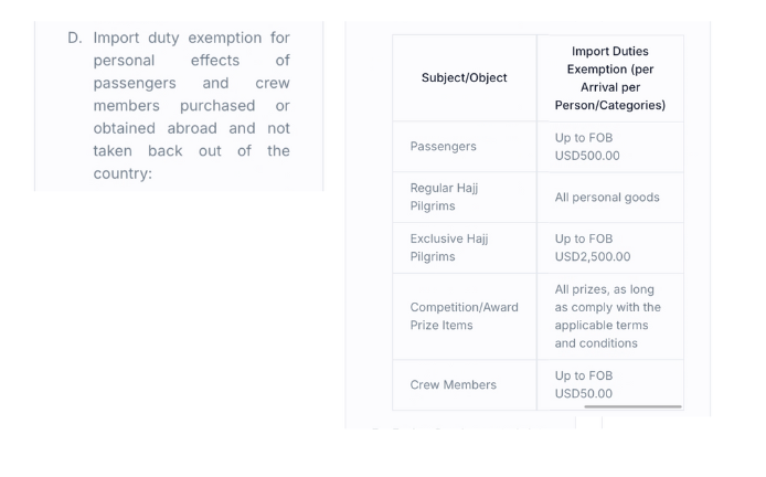 バリ島税関健康申告【All Indonesia】