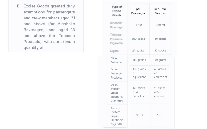 バリ島税関健康申告【All Indonesia】